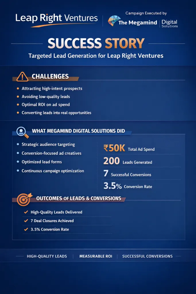 Leap Right Ventures